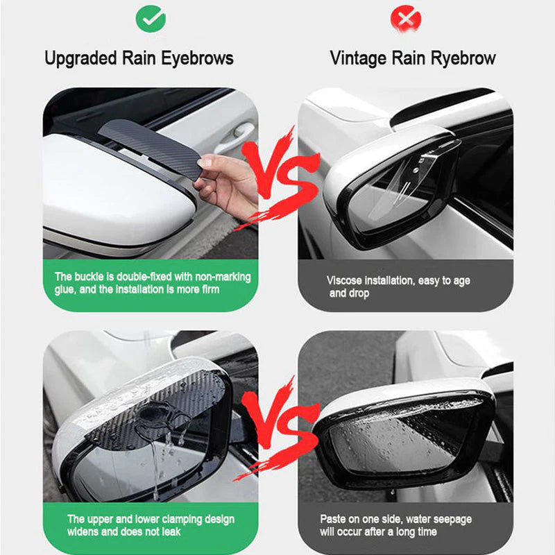 【🎁Božićna ponuda🎄】Zaštita za retrovizor od kiše（🔥Kupi 1 dobi 1 gratis🔥）