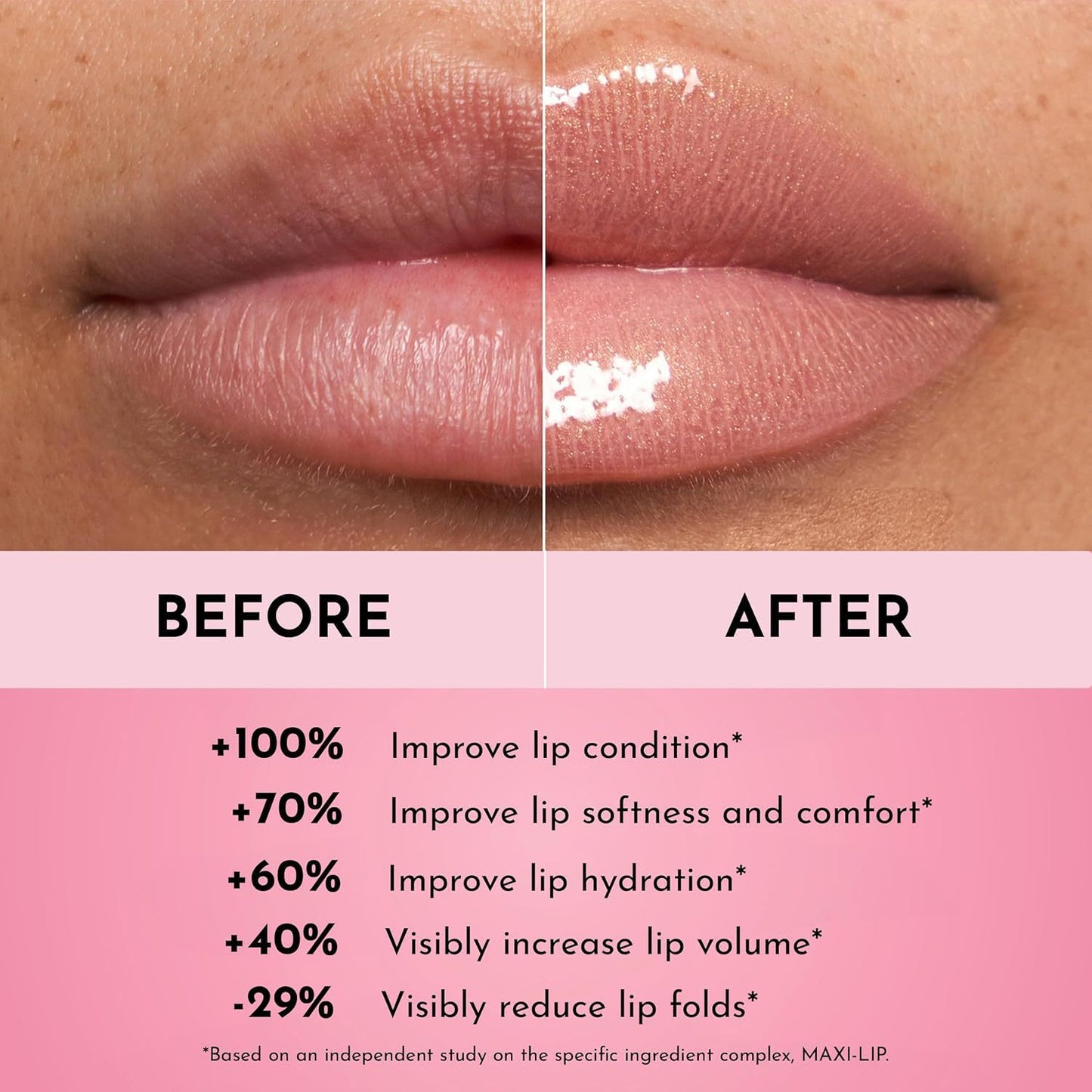 Zaboravite sjajilo za popunjavanje usana Filler Lip Plumping Line Smoothing Gloss ulje za popunjavanje usana