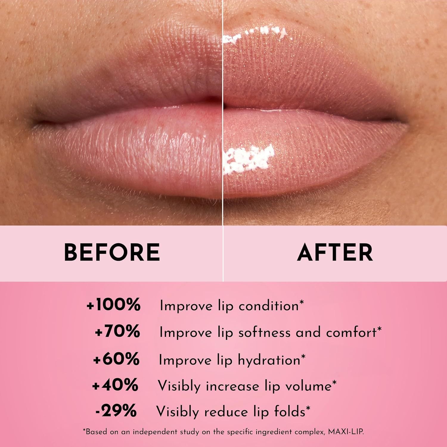Zaboravite sjajilo za popunjavanje usana Filler Lip Plumping Line Smoothing Gloss ulje za popunjavanje usana