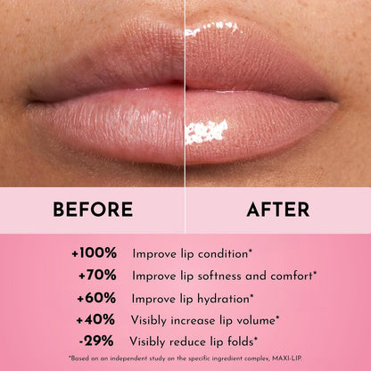 Zaboravite sjajilo za popunjavanje usana Filler Lip Plumping Line Smoothing Gloss ulje za popunjavanje usana