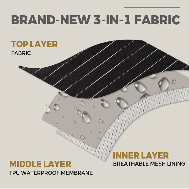 【🎁Božićna ponuda🎄】Vodootporna pregača s križnim naramenicama na leđima i odvojivim ručnikom za ruke（🔥Kupi 1 dobi 1 gratis🔥）