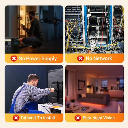 ❤️‍ Mini pametna HD sigurnosna kamera s noćnim vidom