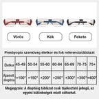 Naočale s plavim svjetlom i otporne na umor za korištenje na blizinu i daljinu
