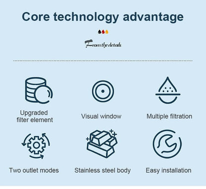 Pročišćivač vode od nehrđajućeg čelika 304 💧 Izdržljiv materijal, dug vijek trajanja i čista voda svaki dan.