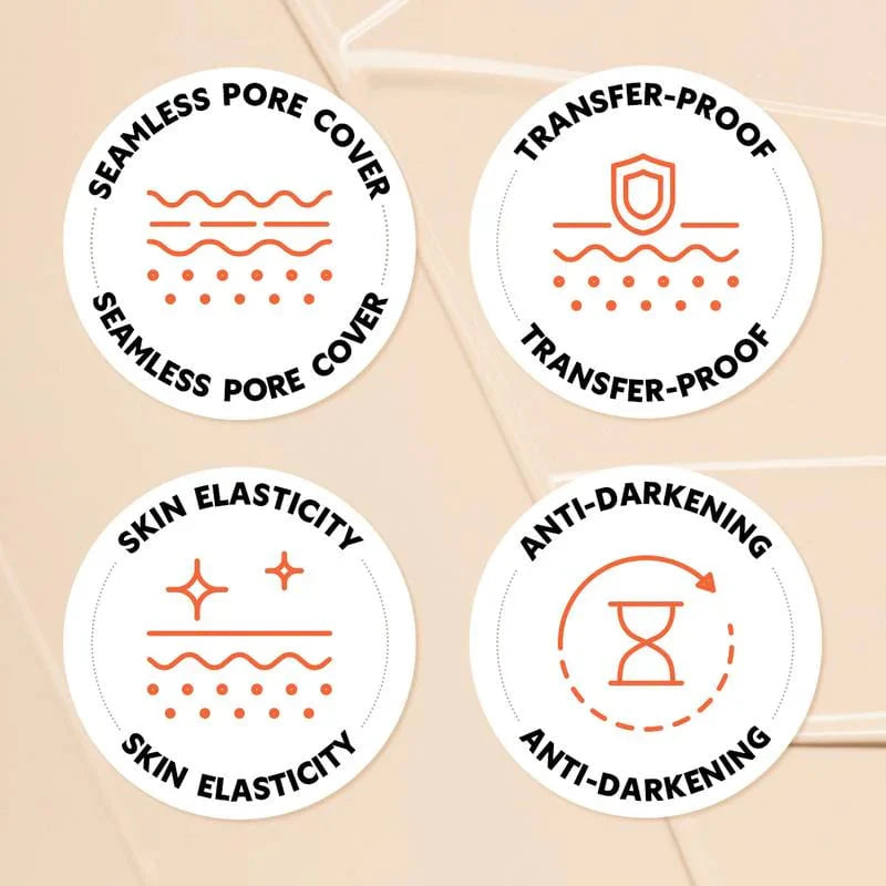 【🎁Božićna ponuda🎄】Podloga za jastučiće za filter maske AI