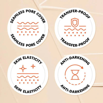 【🎁Božićna ponuda🎄】Podloga za jastučiće za filter maske AI