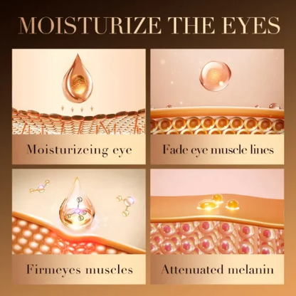 （🔥Kupi 1 dobi 1 gratis🔥）Krema za područje oko očiju s kofeinom