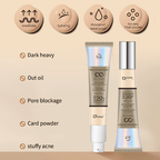 （🔥Kupi 1 dobi 1 gratis🔥）Luxe Brush tekući puder - SPF50+ (idealan za sve dobne skupine)