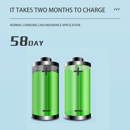 【🎁Božićna ponuda🎄】Profesionalna multifunkcionalna i višebrzinska ultrazvučna četkica za zube