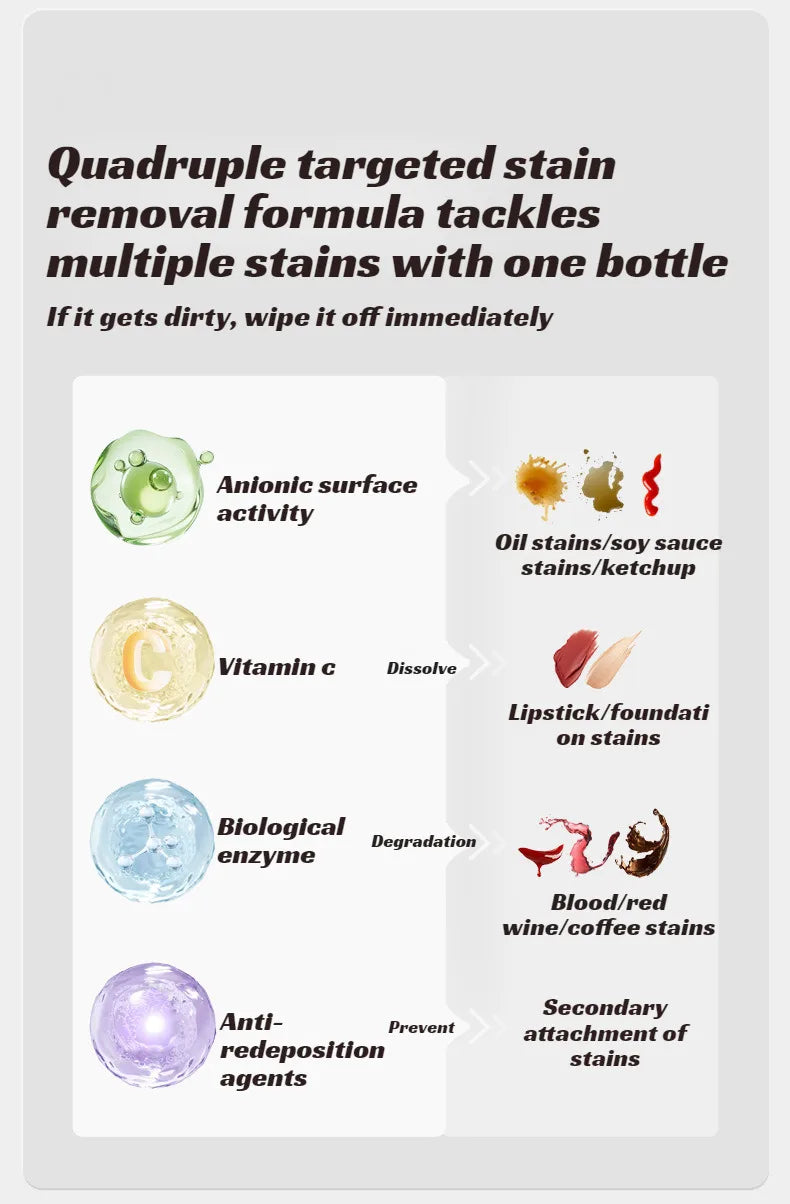 （🔥Kupi 1 dobi 1 gratis🔥）Prijenosna olovka za uklanjanje mrlja