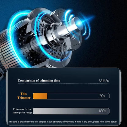 【🎁Božićna ponuda🎄】Prijenosni trimer za nosne dlačice