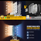 ⚡ Bežična LED radna lampa 3000LM s priključcima za punjenje