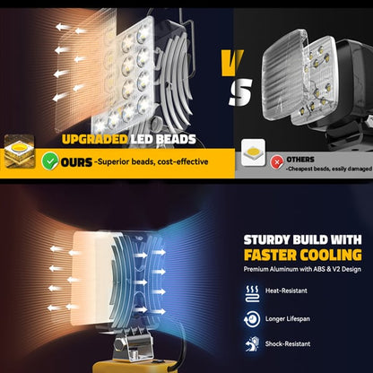 ⚡ Bežična LED radna lampa 3000LM s priključcima za punjenje