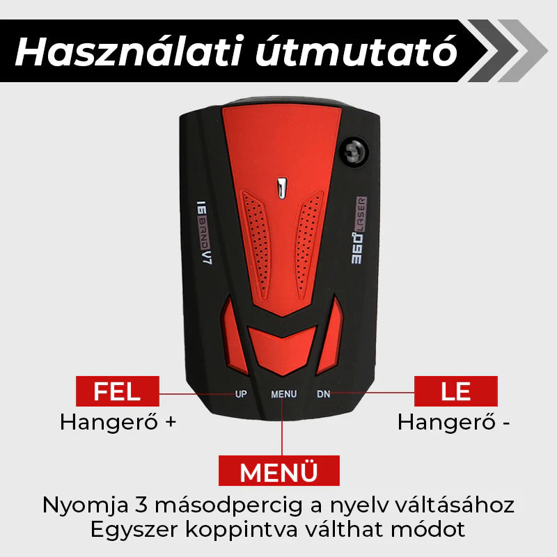 Intelligens Radaros Autós Sebességmérő Detektor