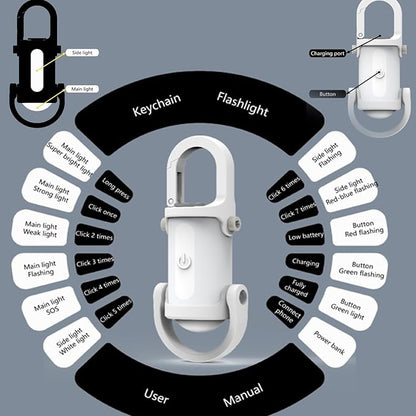 ✨Mala punjiva USB-C svjetiljka za ključeve✨